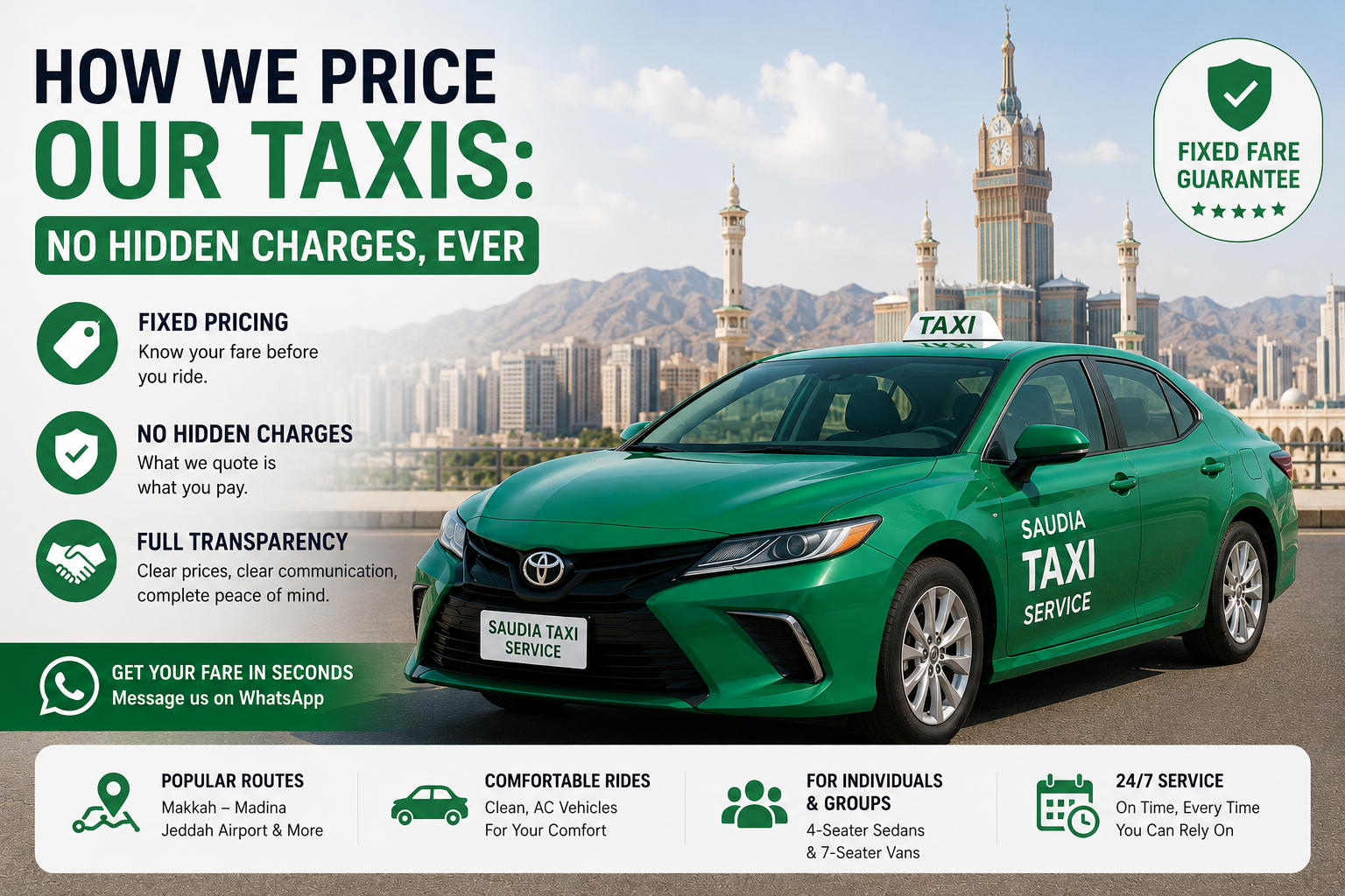 How We Price Our Taxis: No Hidden Charges, Ever